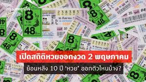 ผลสลากกินแบ่งรัฐบาล งวดวันที่ 2 พฤษภาคม 2564 รางวัลที่ 1 รางวัลละ 6,000,000 บาท เลขท้าย 2 ตัว รางวัลละ 2,000 บาท Ra5nga1gepfwim