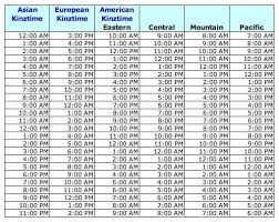 10 best images of day by hour chart times chart day