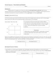 Some of the worksheets for this concept are dihybrid punnett square practice, punnett square practice work, punnett square cheat, introduction to punnett squares, dihybrid punnett square practice problems answer key, understanding genetics punnett squares. Punnett Squares Monohybrid And Dihybrid Sisd Net Monohybrid Practice Problems 1 Cystic Fibrosis