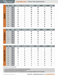 cogent steel tube sizes steel tube sizes chart