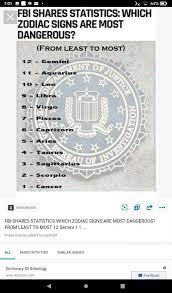But the crucial internal cause of the disease is purely genetic. Zodiac Signs Accurate Fbi Stated Most To Least Dangerous Zodiac Signs Wattpad