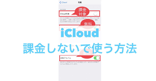 One of the key selling points of the apple ecosystem is the tight integration between apple's devices, its software, and its online services. Icloudã®å®¹é‡ãŒè¶³ã‚Šãªã„ã¨ã ãŠã™ã™ã‚ã®è¨­å®š æ„å¤–ã¨çŸ¥ã‚‰ã‚Œã¦ã„ãªã„ä¾¿åˆ©æŠ€