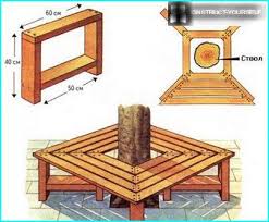 Gary ramsden nous explique comment cette commande a pu être facilement montée grâce à un système de connecteurs invisibles. Comment Construire Un Banc Rond Et Une Table De Jardin Autour D Un Arbre