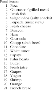 This means it doesn't have any hues, like gray and white. List Of 21 Food Items Used In Cognitive Tasks Oths Et Al 2003 Download Table
