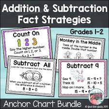 addition and subtraction fact strategies anchor chart bundle