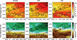 Only one aggressive monster will initiate combat at a time. The Responses Of Agriculture In Europe To Climate Change Springerlink