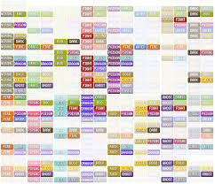 pokemon type chart ghost attack chart pokemon type chart