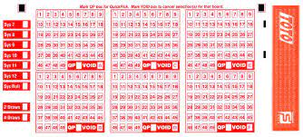 Here Are Your Odds Of Winning The Hong Bao Draw For Toto