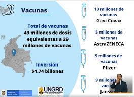 En conversación con 6am hoy por hoy, el viceministro de salud, luis alexander moscoso habló sobre el portal 'mi vacuna'. Asi Es La Estrategia Del Minsalud Para Almacenar Y Distribuir Las Vacunas Del Covid 19