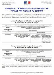 Epingle Par Celine Le Mestre Sur Doc Astuces Assistante Maternelle Fiches Apprentissage Contrat