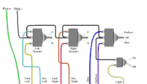 The double pole switch breaks both wires of the 240vac at the same time to open the circuit and. Homebuilt Rovs