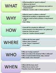 Wh Questions Problem Solving Worksheet Problem Solving Activities Problem Solving Worksheets For Adults