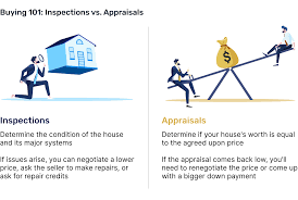 Check spelling or type a new query. Read This Before Buying A Home In Florida 8 Must Read Tips