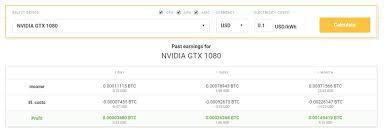 Mining monero is one of the last coins that you can easily mine by youself at home — so how do you actually start mining this privacy coin? Nicehash Review 2019 Is It Profitable What You Need To Know