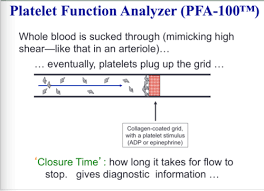Image result for Platelet Function Closure Time