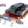 Gpu can mine much faster than cpu. 1