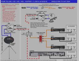 Symbols that represent the elements in the. Dish Network Wiring Diagram Td 2001 Ford F 150 Wiring Diagram For 4x4 For Wiring Diagram Schematics