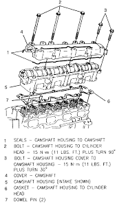 To use the engine coolant heater. 2000 Pontiac 2 4l Engine Diagram Wiring Diagram Diode Panel Diode Panel Comune Farini Pc It