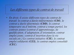 Les différents types de relation au travail i.les relations dites « organisationnelles » définition : Contrat De Travail En Belgique Ppt Video Online Telecharger
