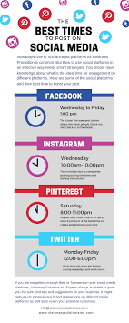 The Best Times To Post On Social Media Platforms By Visionary Solutions Inc Small Business Ideas Startups Unique Small Business Ideas Best Small Business Ideas