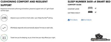 Maybe you would like to learn more about one of these? 2021 Sleep Number Bed Reviews Is This Adjustable Bed Any Good