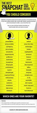 Username ideas cosplay amino from pm1.narvii.com. Cosplay Username Ideas Read Aesthetic Usernames From The Story Cute Username Ideas By Capmarvql Lana With 611 819 Reads