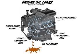 Engine Oil Leaks