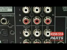 Philips D812 full specifications, pros ...