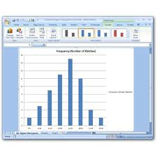 How To Create A Six Sigma Histogram In Excel