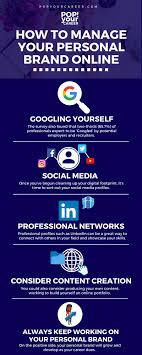 How To Manage Your Personal Brand Online Pop Your Career Personal Branding Online Branding Career Success Inspiration