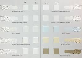 Gamblin Oil Colour Choosing From Their Many Whites