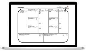 Digital Me Badge Canvas Desing Education How To Plan Badge