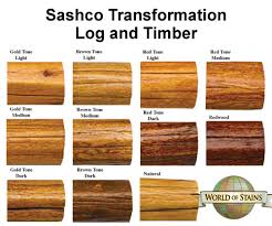 sashco transformation stain log and timber 5 gallon