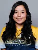 2018 Women's Soccer Roster