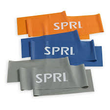 Spri Flat Band Kit Orange Blue Grey