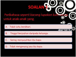 Maybe you would like to learn more about one of these? Pendidikan Sivik Kewarganegaraan Keluarga Bahagia Tingkatan 1 Indeks