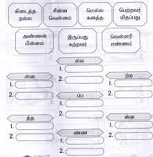 Dunia sains dan teknologi set 3. Bahasa Tamil Thn 2 Mei 2015 Docx New Docx Document