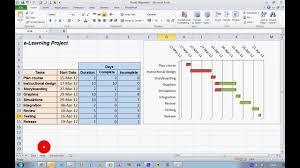 How To Create A Progress Gantt Chart In Excel 2010