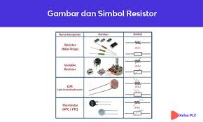 50 alat kesehatan dan fungsinya beserta gambarnya. Jenis Jenis Komponen Elektronika Beserta Fungsi Dan Simbolnya
