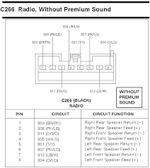 Stay connected with an nissan hardbody trailer wiring kit. Priemiam Steario Wiring Diagram 97 F350 Page Wiring Diagram Pillow