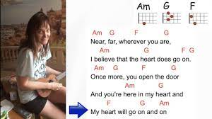 Also included are additional pages of black and white photos and full lyric pages. My Heart Will Go On Titanic Soundtrack Celine Dion Easy Ukulele Chords Titanik Ukulele Selin Dion Youtube