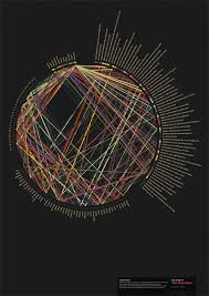 15 Stunning Examples Of Data Visualization Web Design Ledger Data Visualization Infographic Data Visualization Design Big Data Visualization