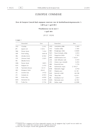 Op die dag ontving u dus ruim 14.574 roepia voor uw euro. Http Eur Lex Europa Eu Lexuriserv Lexuriserv Do Uri Oj C 2011 102 0012 0012 Nl Pdf