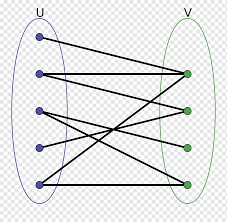 Anda boleh menggunakan pembaris fleksibel. Grafik Bipartit Pencocokan Teori Graf Vertex Matematika Png Pngwing