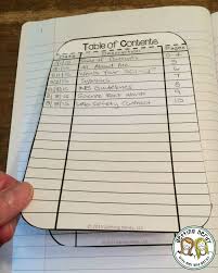 A Beginner S Guide To Interactive Notebooks In 2020 Interactive Science Notebook Math Interactive Notebook Interactive Student Notebooks