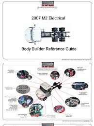 Wiring diagram sections the freightliner wiring diagrams are divided by system function. M2 2007 Electrical Body Builder Manual Rev New Automatic Transmission Transmission Mechanics