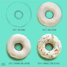 Drawing Inspo Arts Stuff Arts And Craft Eat Pretty Eat This Digital Art Ideas How To Digital Art Digital Painting Tutorials Painting Tutorial Digital Painting