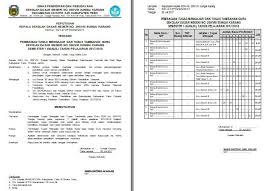 Maybe you would like to learn more about one of these? Contoh Nomor Surat Pembagian Tugas Mengajar Kumpulan Contoh Surat