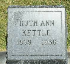 Ruth Ann Jay Kettle (1869-1956)
