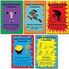 These physical fitness components gauge approximations of an individual's health status, and include: Health Related Components Of Fitness Flashcards Quizlet